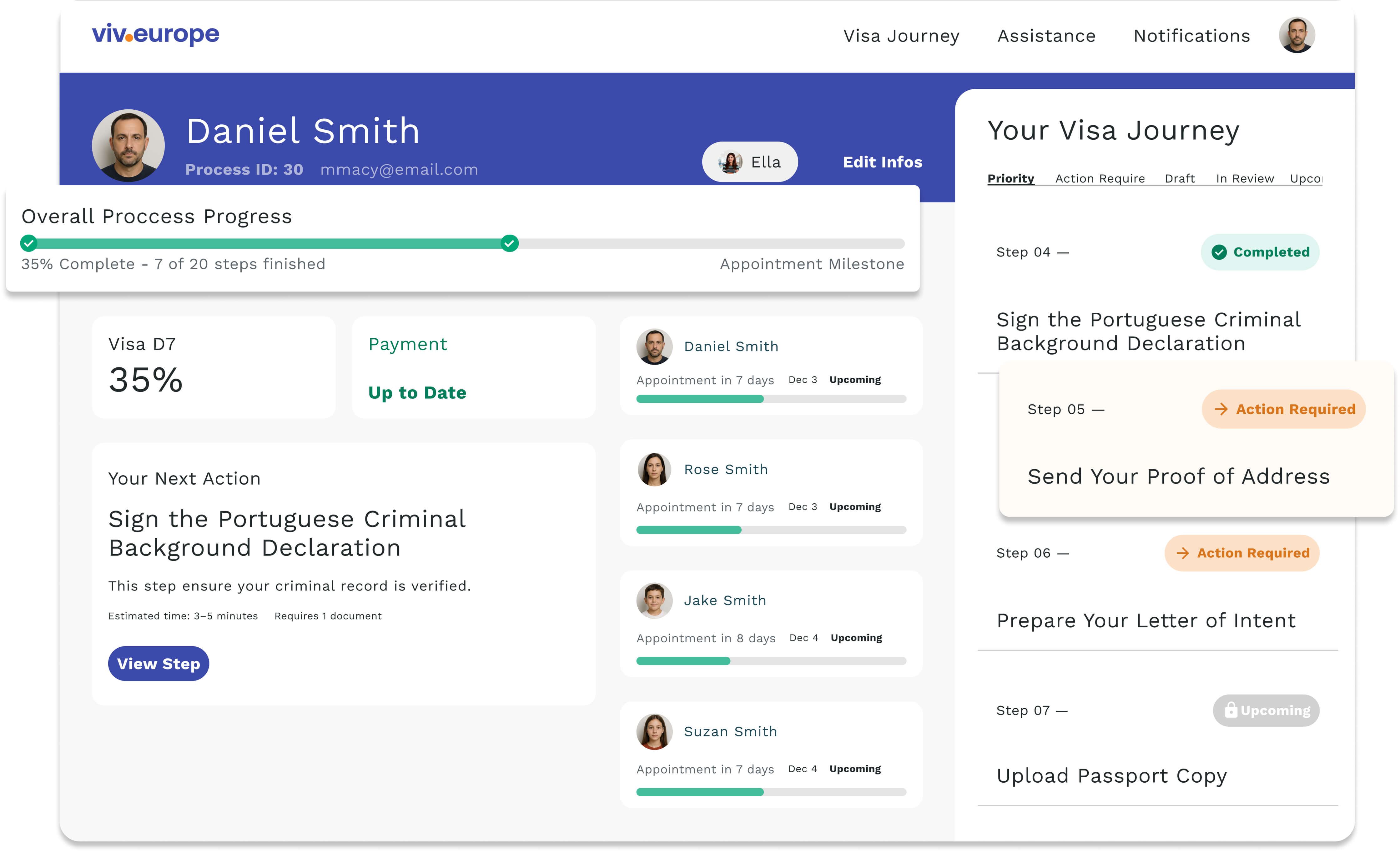 Viv Europe client dashboard preview
