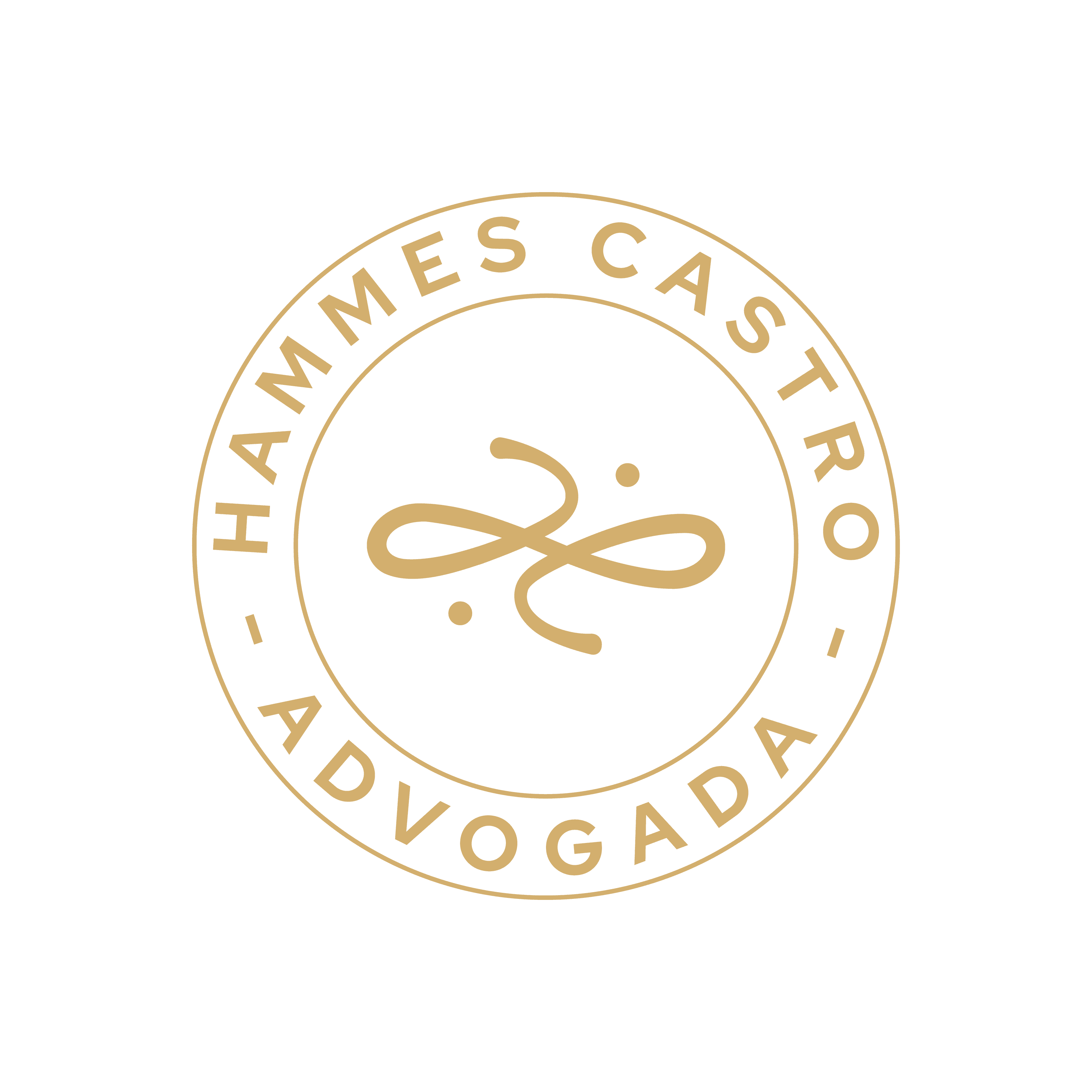 Hames Castro