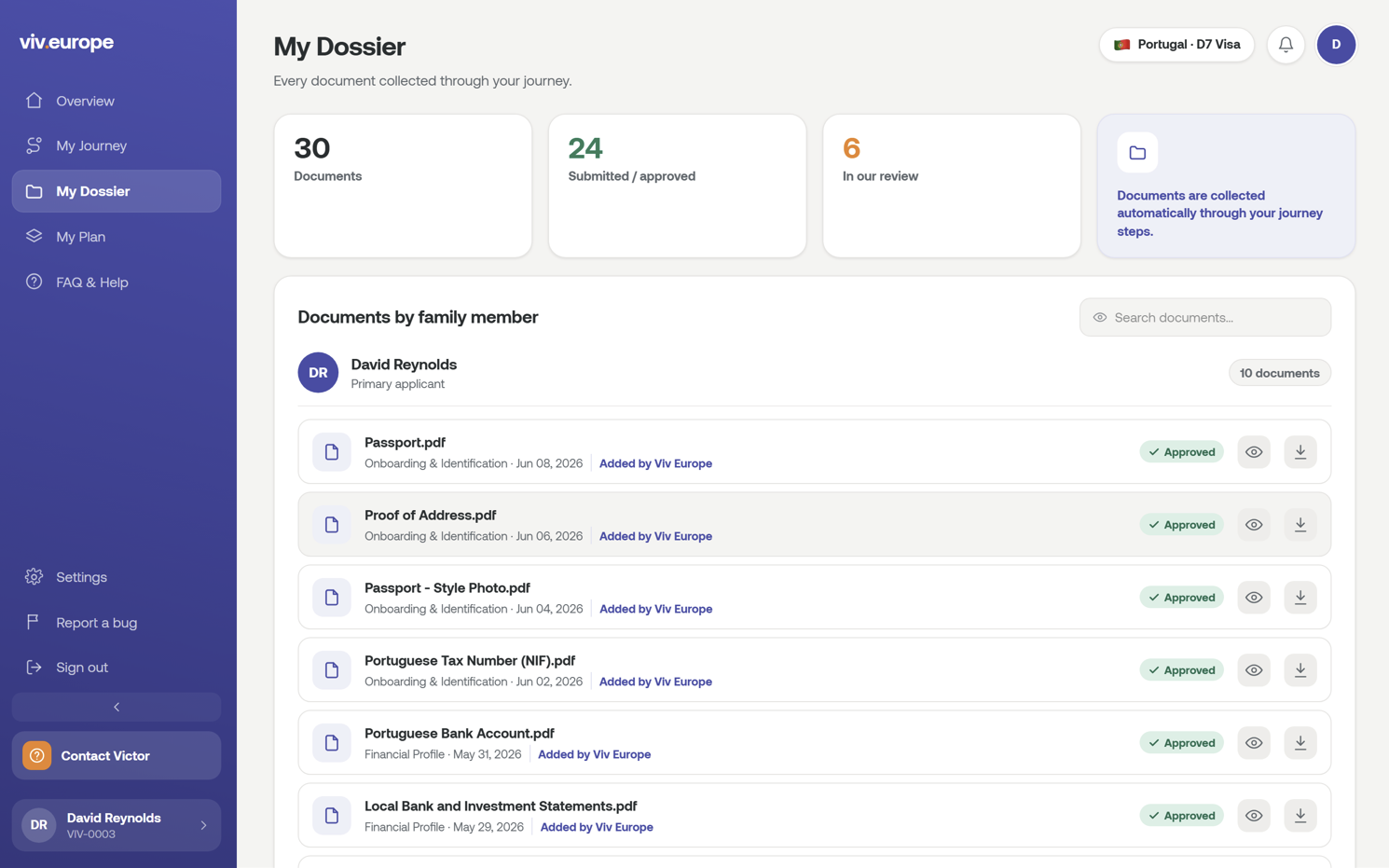 Viv Europe client portal